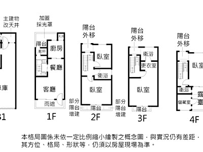 社區圖片