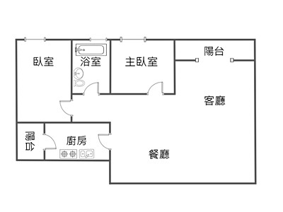 社區圖片