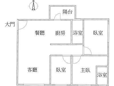 社區圖片