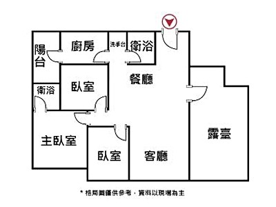 社區圖片