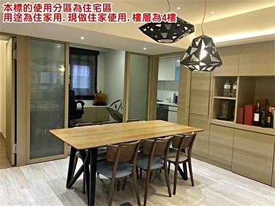 社區圖片