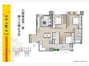 社區格局圖