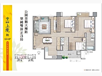 社區格局圖