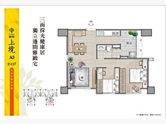 社區格局圖