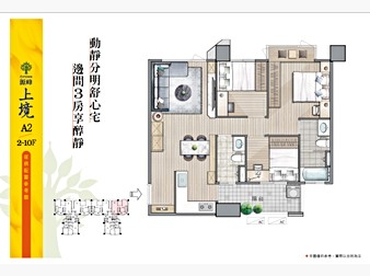 社區格局圖