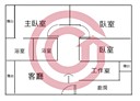 花蓮市-中美十三街3房2廳，32.8坪