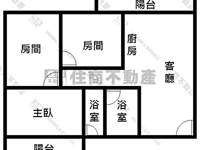 社區圖片