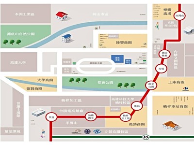 社區圖片