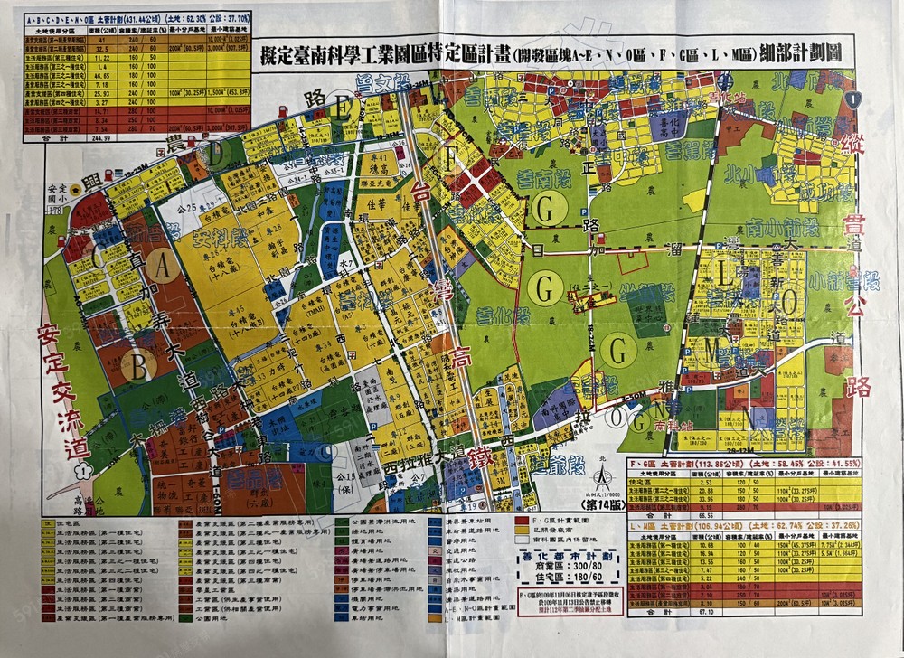 照片