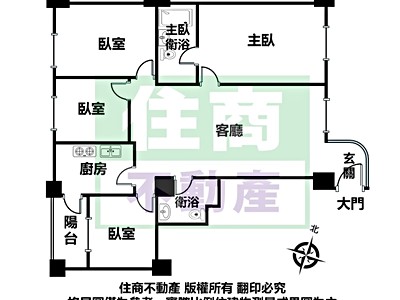 社區圖片