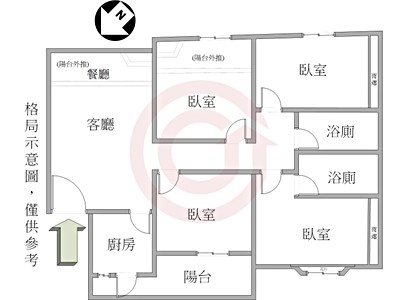 社區圖片