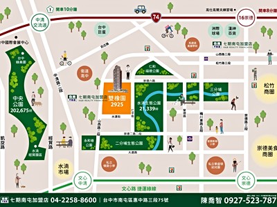 社區圖片