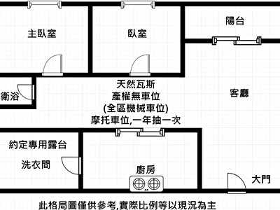 社區圖片