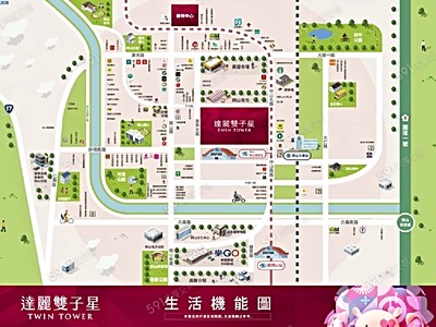 社區圖片