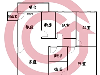 社區圖片