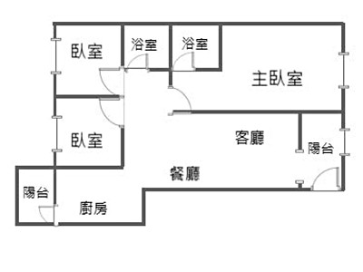社區圖片