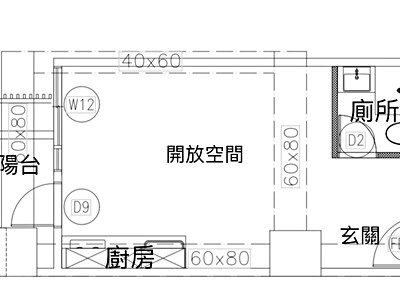 社區圖片