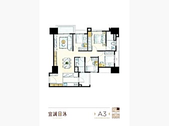 社區格局圖