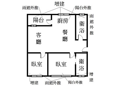 社區圖片