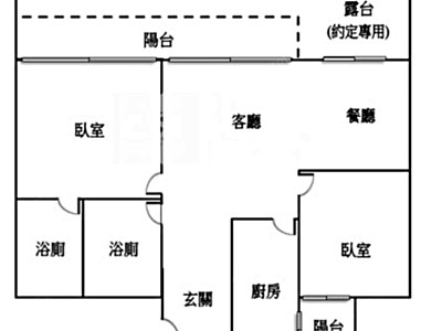 社區圖片