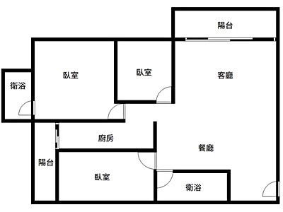 社區圖片