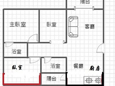 社區圖片