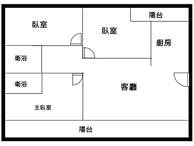 社區圖片