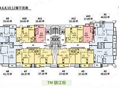 社區圖片