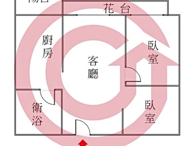 社區圖片