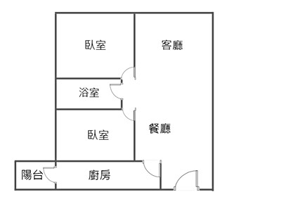 社區圖片