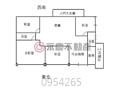 社區圖片
