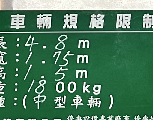 免仲介費/三重戶政旁福隆路/機械車位/社區地下 - Image 4