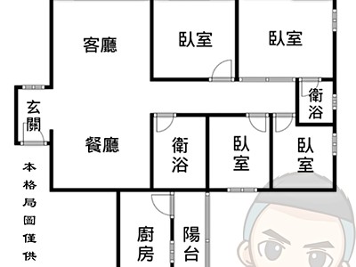 社區圖片