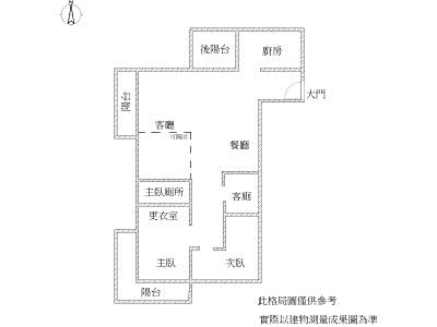 社區圖片