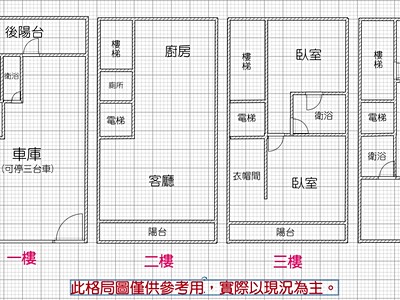 社區圖片