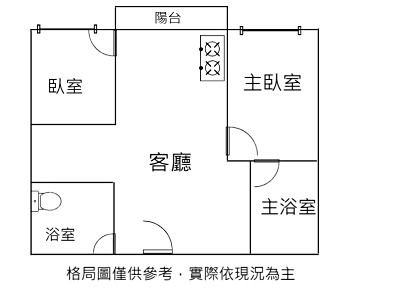 社區圖片