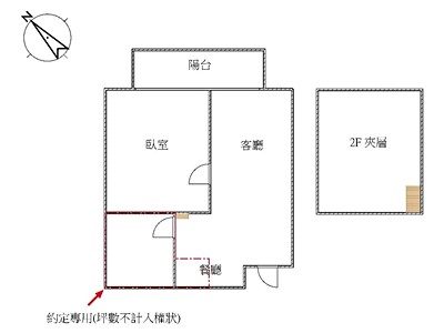 社區圖片