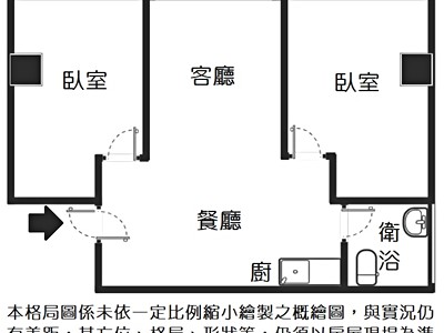 社區圖片