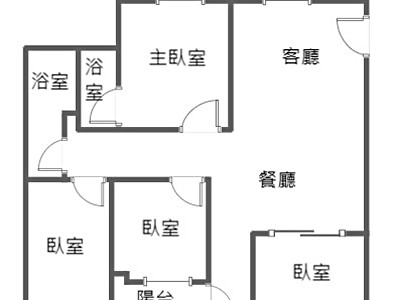 社區圖片