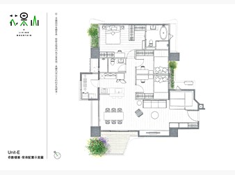社區格局圖