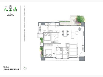 社區格局圖