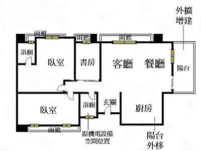 社區圖片