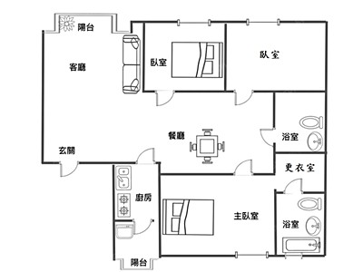 社區圖片