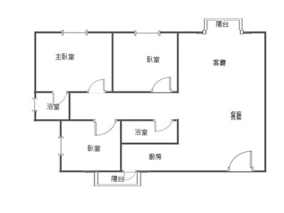 社區圖片