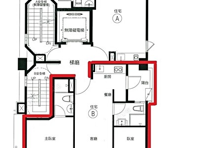 社區圖片