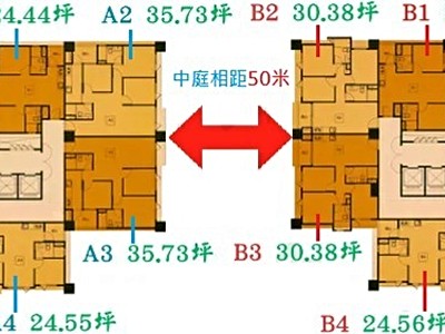 社區圖片