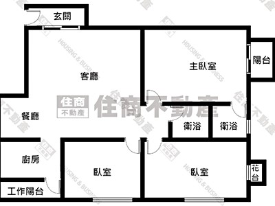 社區圖片