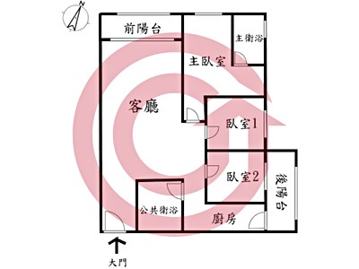 社區圖片