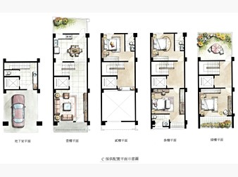 社區格局圖