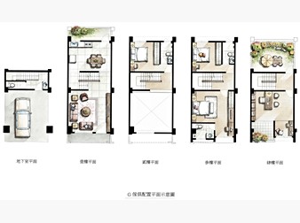 社區格局圖